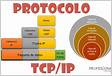 Acerca dos protocolos da família TCPIP, dos protocolos usad